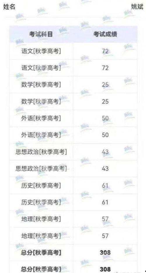 景元最新爆料,揭秘娱乐圈惊天秘密